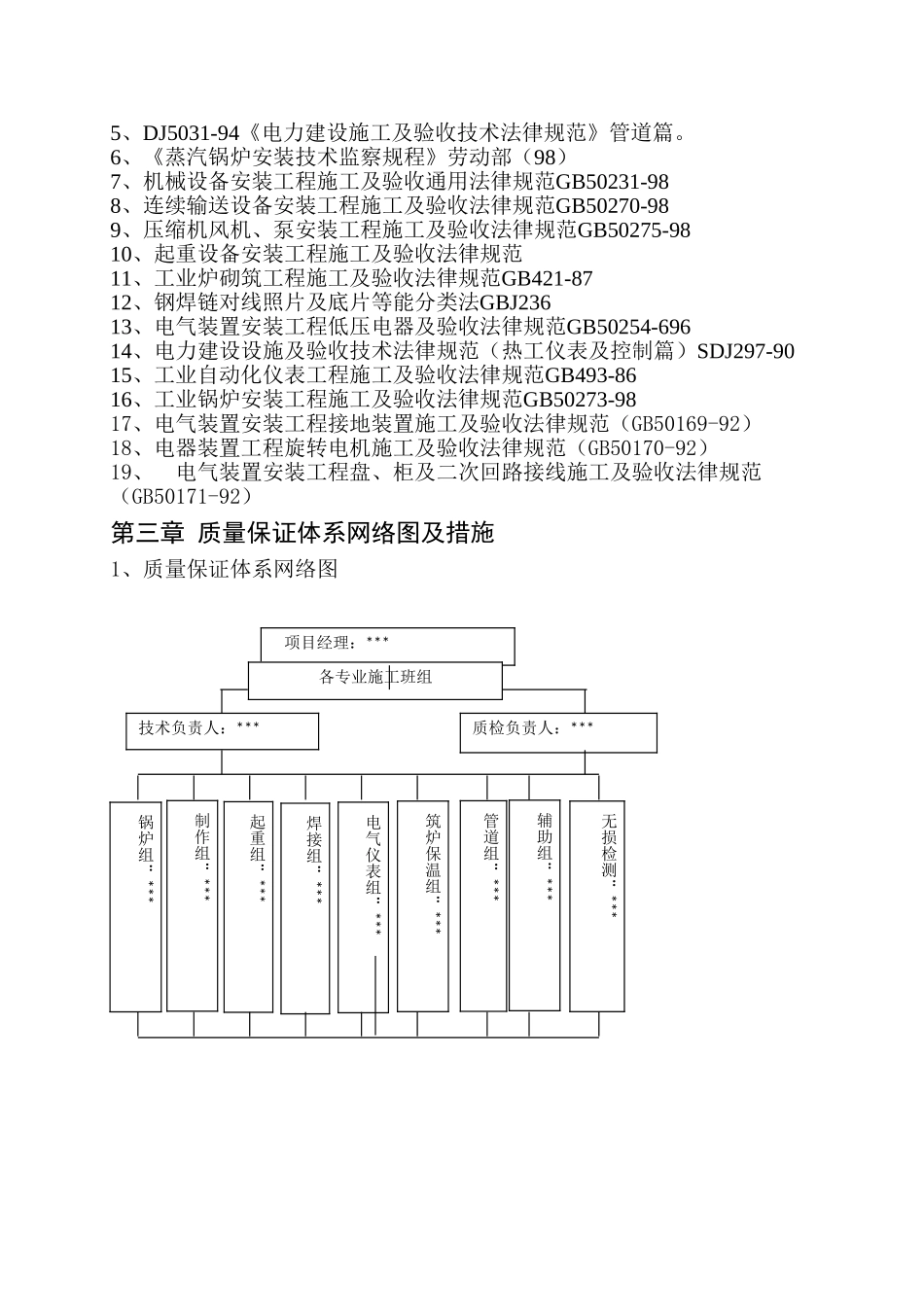 自然循环锅炉安装施工方案_第3页
