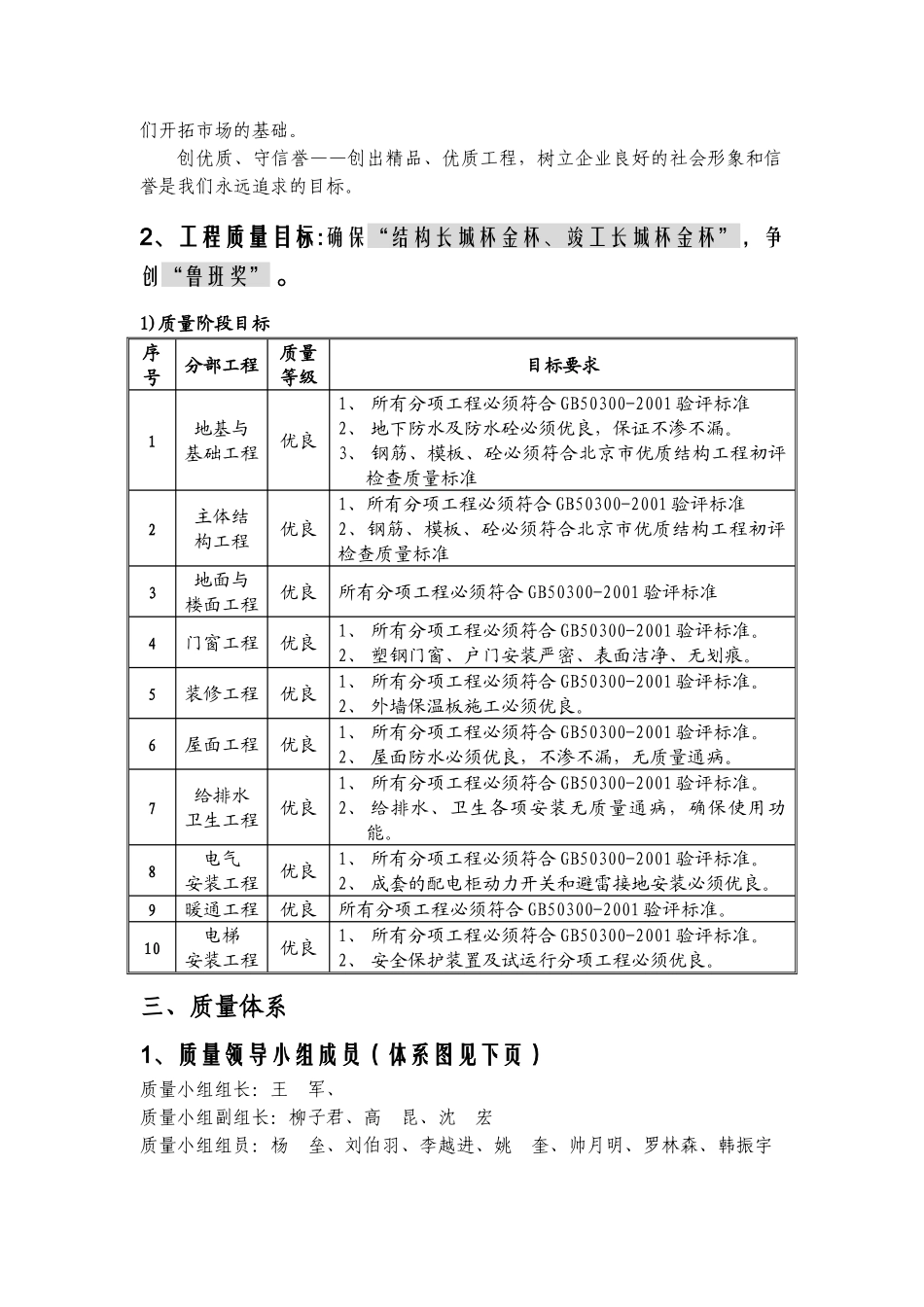 航天部708所装修创优策划_第3页