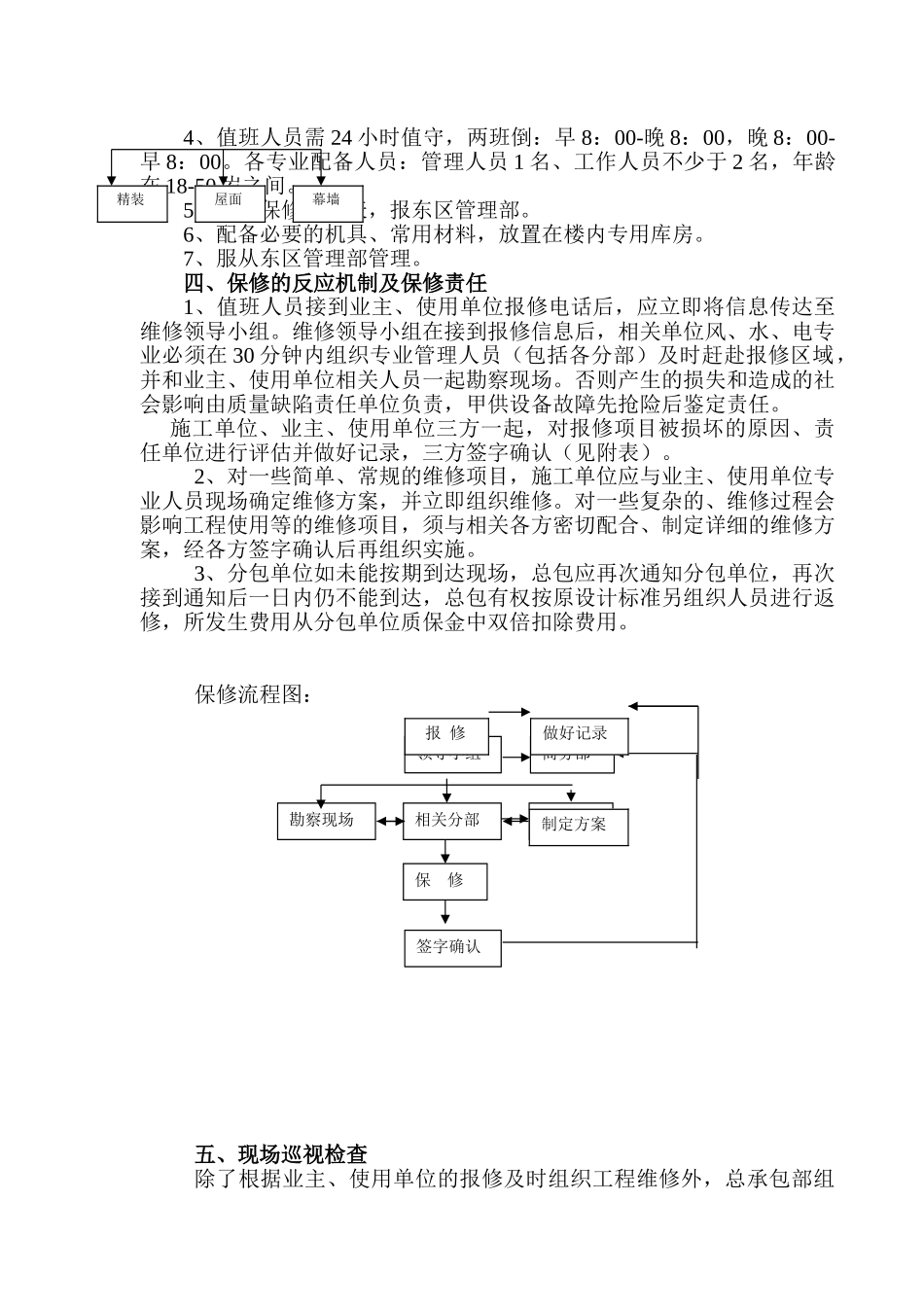 航站楼工程保修管理办法_第2页