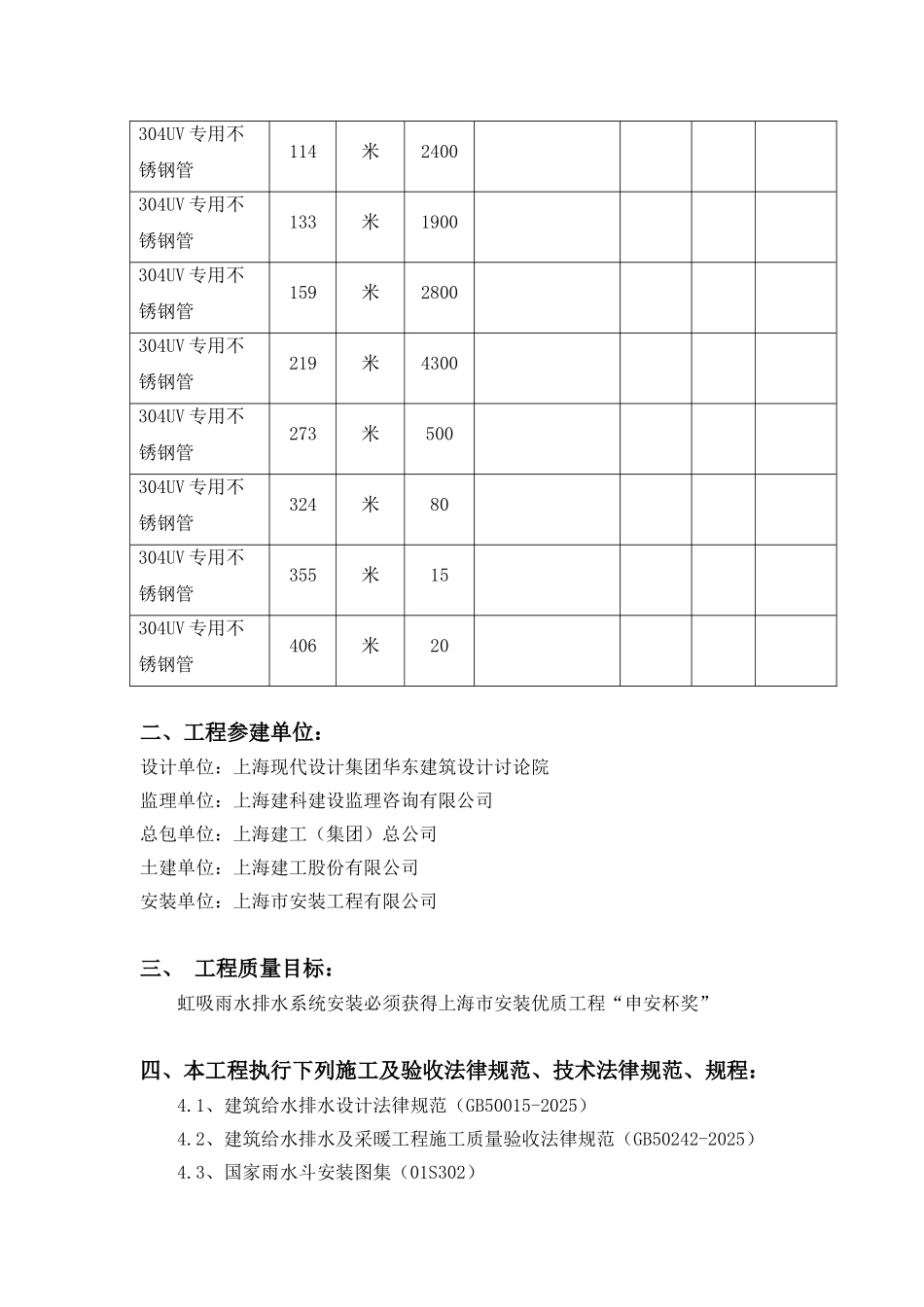 航站楼虹吸式雨水排水工程施工总结_第3页
