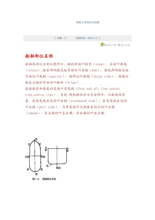 船舶主要部位结构图
