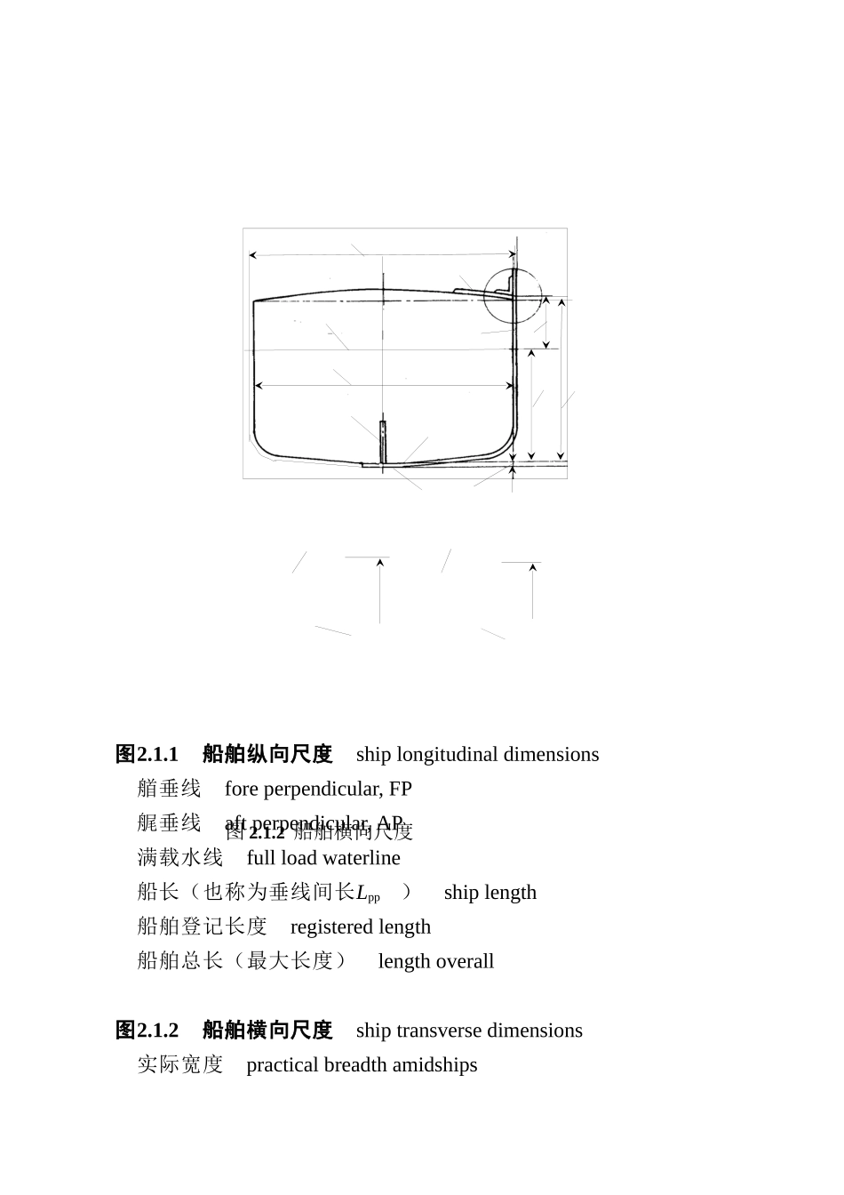 船舶总体构造名称1_第2页