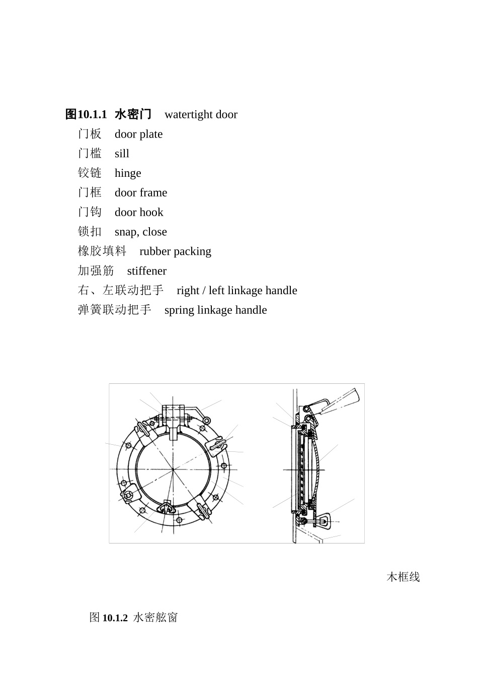 船舶防水和堵漏设备_第2页