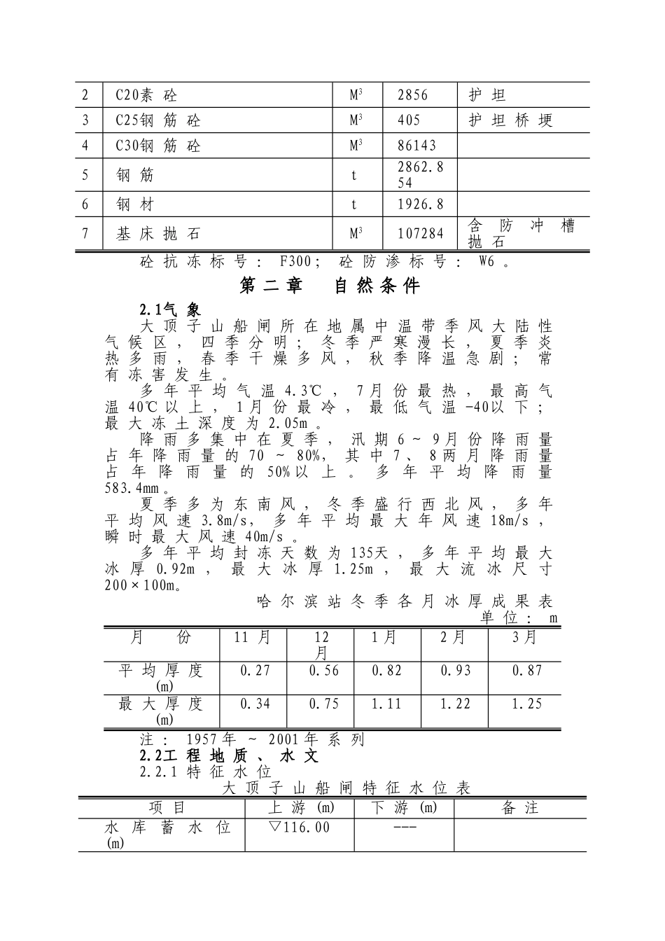 船闸工程施工方案.._第3页