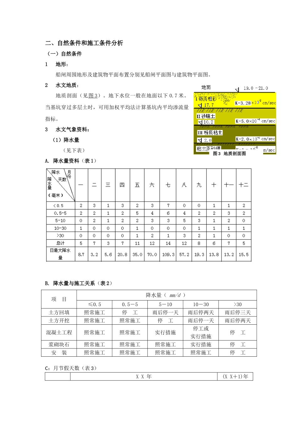 船闸工程施工组织设计_第2页