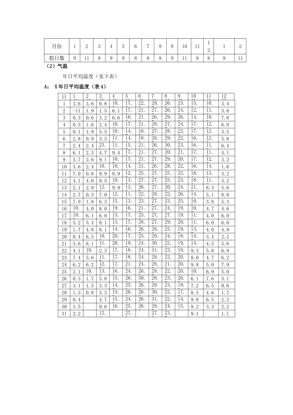 船闸工程施工组织设计_第3页