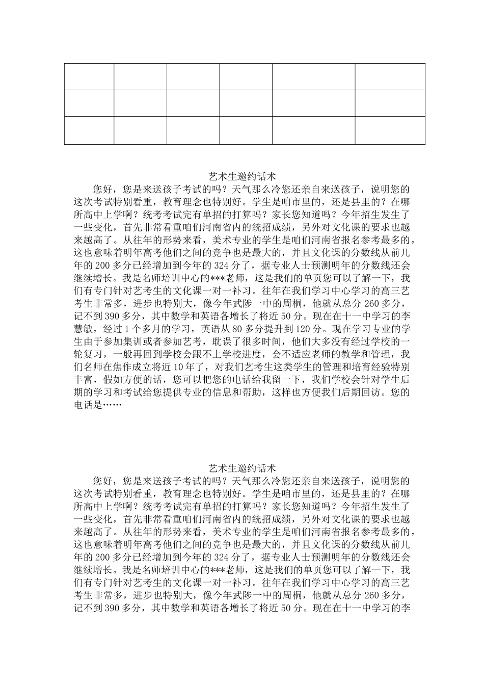 艺术生邀约话术_第3页