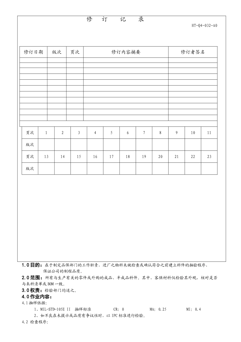 艾普莱特光电科技公司IQC检验标准DOC-21页_第1页