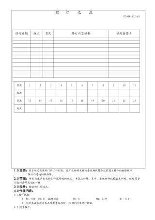 艾普莱特光电科技公司IQC检验标准DOC-21页