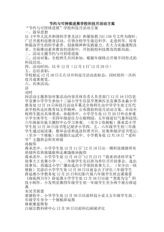 节约与可持续发展学校科技月活动方案-精品范文资料