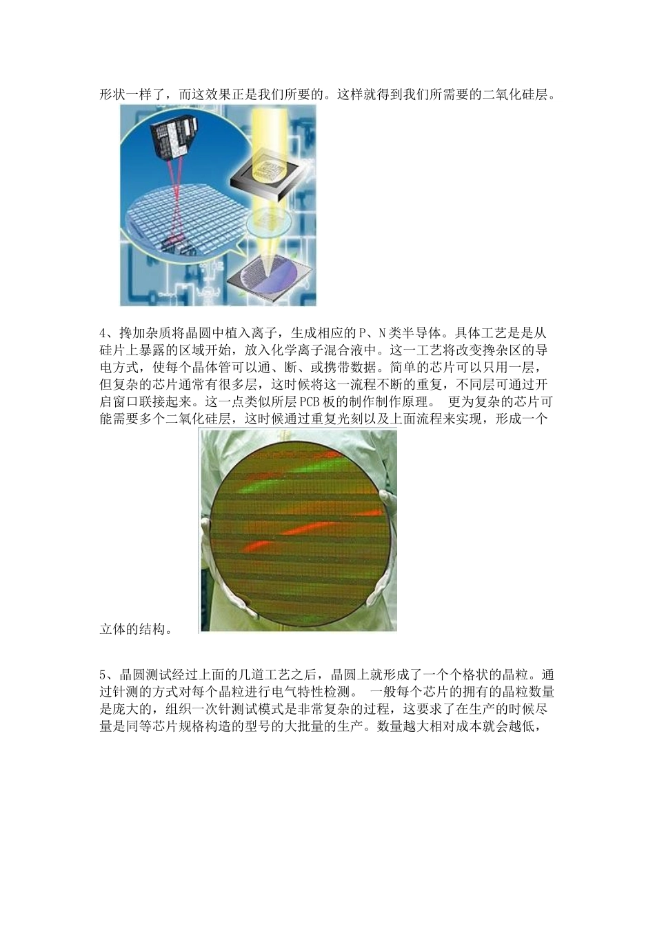芯片的制造过程_第2页
