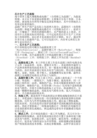 芯片生产工艺流程