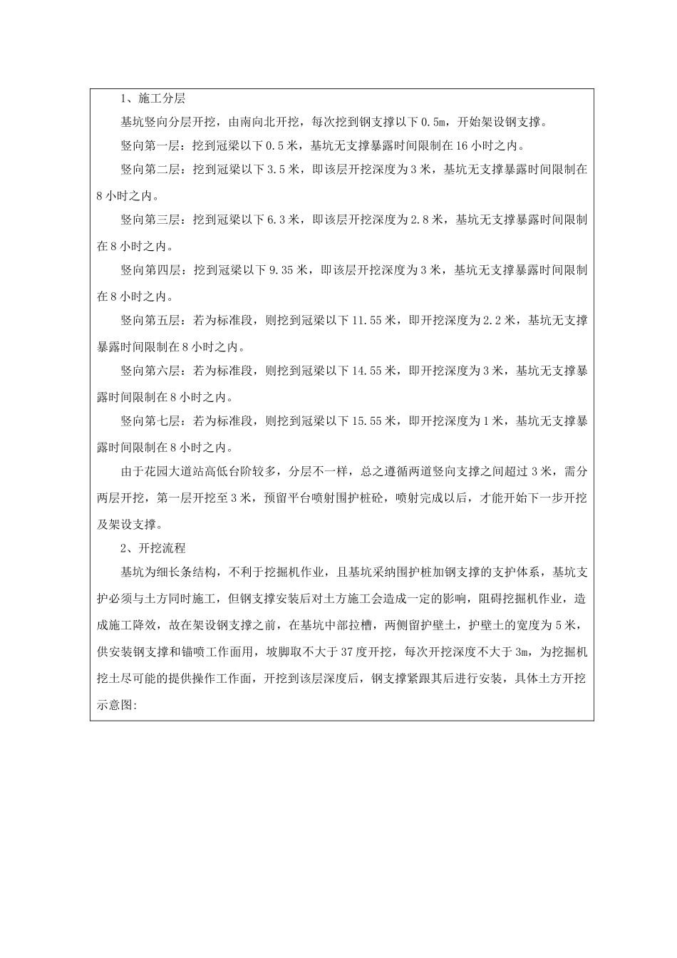 花园大道站工程土方工程开挖施工技术交底_第2页
