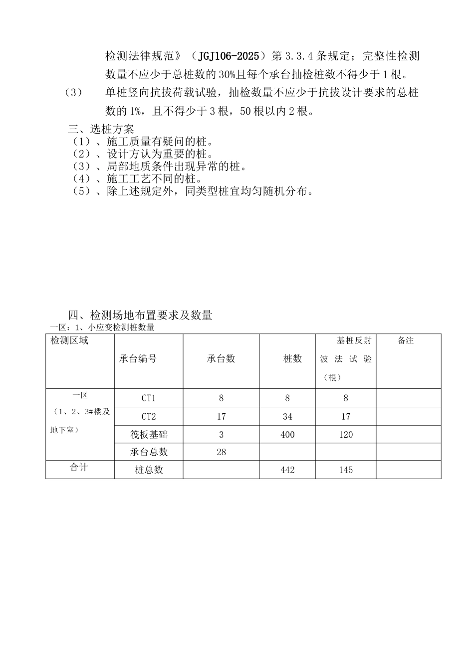 花园工程桩基检测方案_第3页
