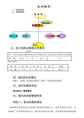 花园项目投标书