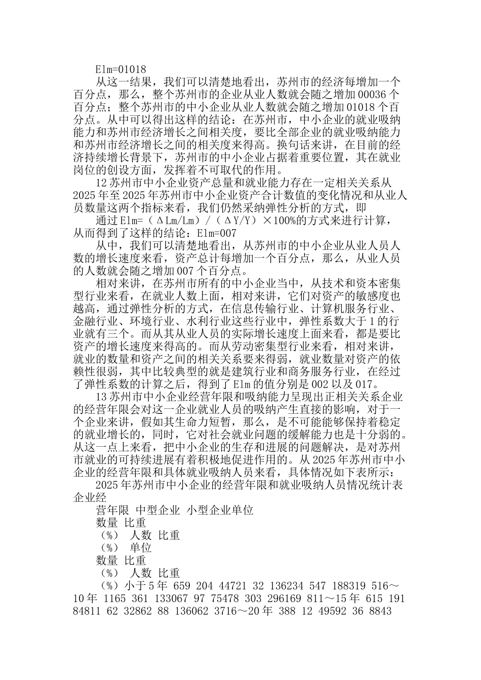 苏州市中小企业就业吸纳能力调查及对策分析_第2页