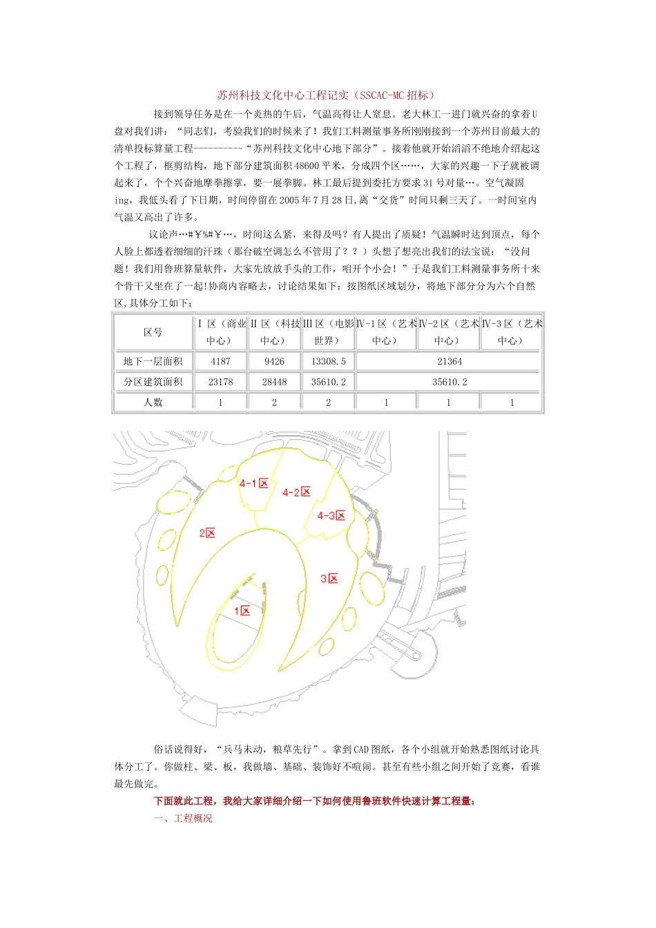 苏州科技文化中心工程记实_第1页