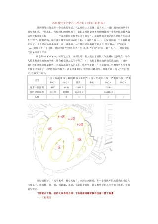 苏州科技文化中心工程记实