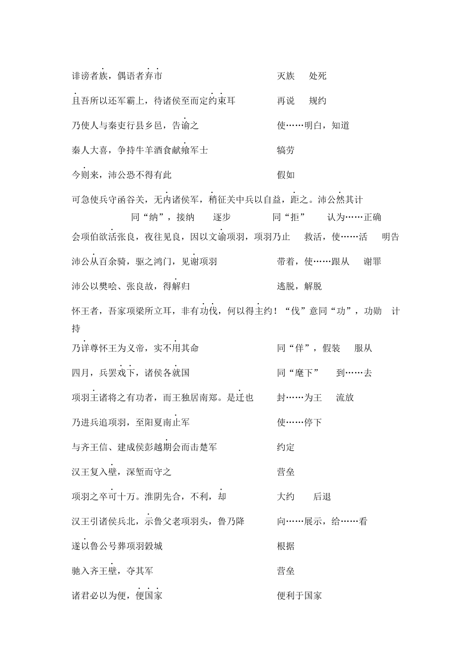 苏教版选修《史记》选读重点词句_第2页