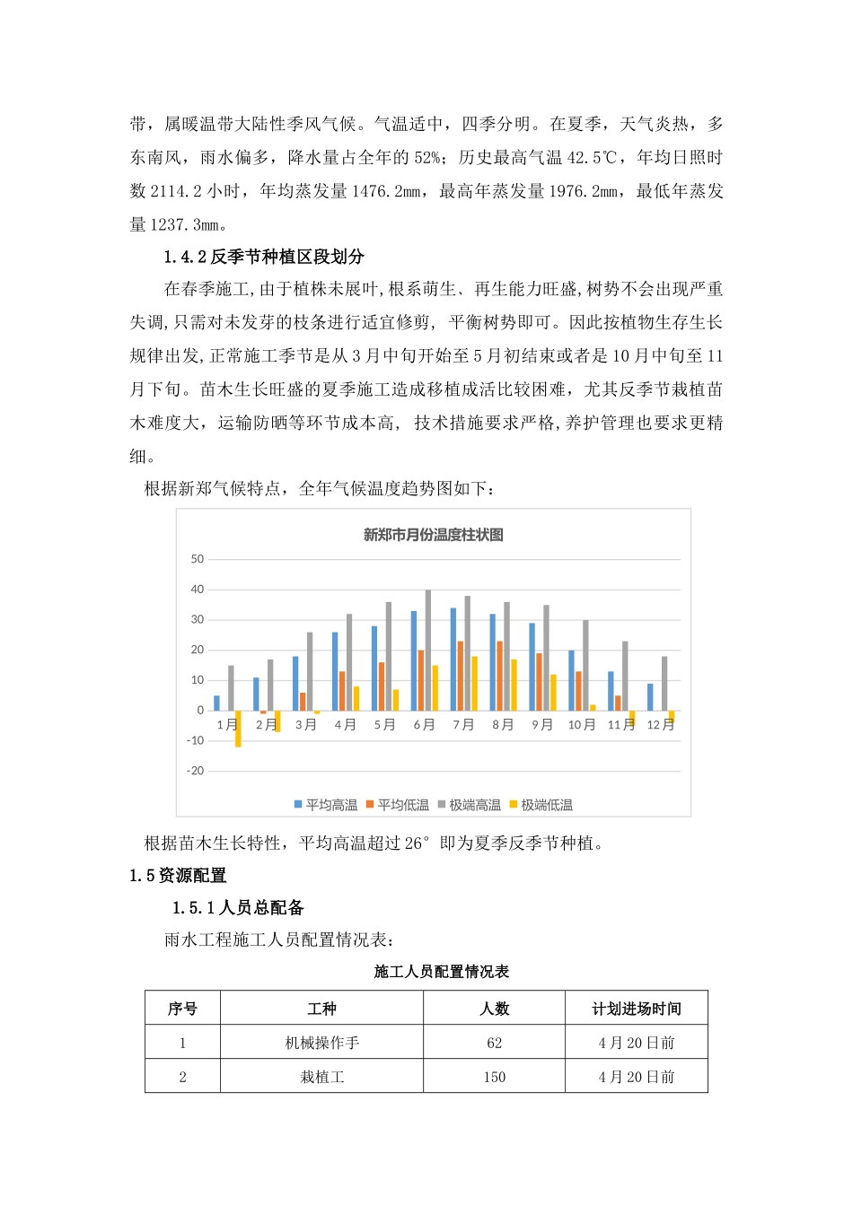苗木反季节种植_第3页
