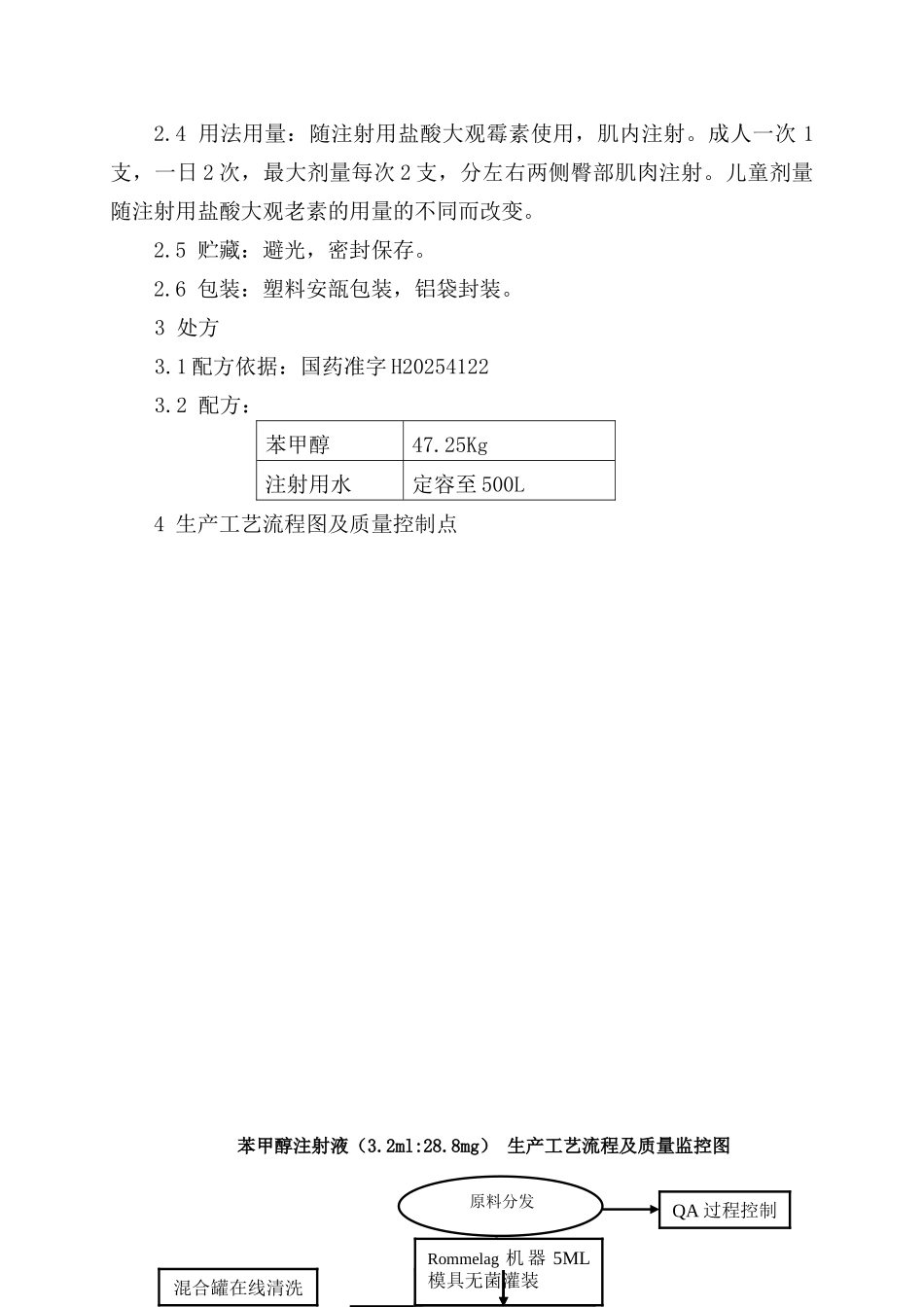 苯甲醇注射液工艺规程--辉瑞_第2页