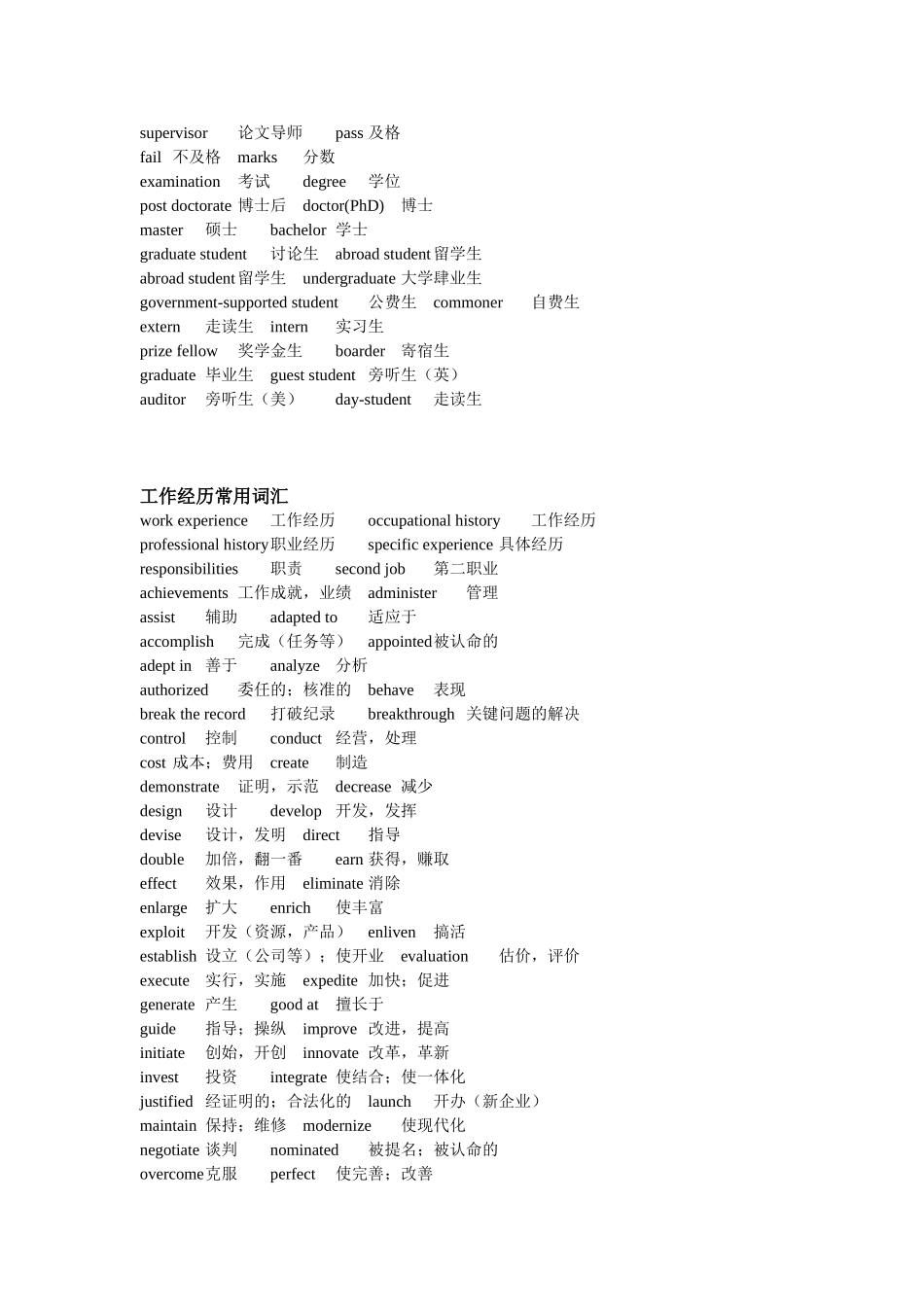 英文简历常用词汇中英文对照_第3页