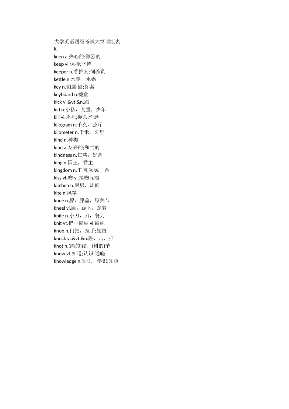 英语四级词汇表K_第1页