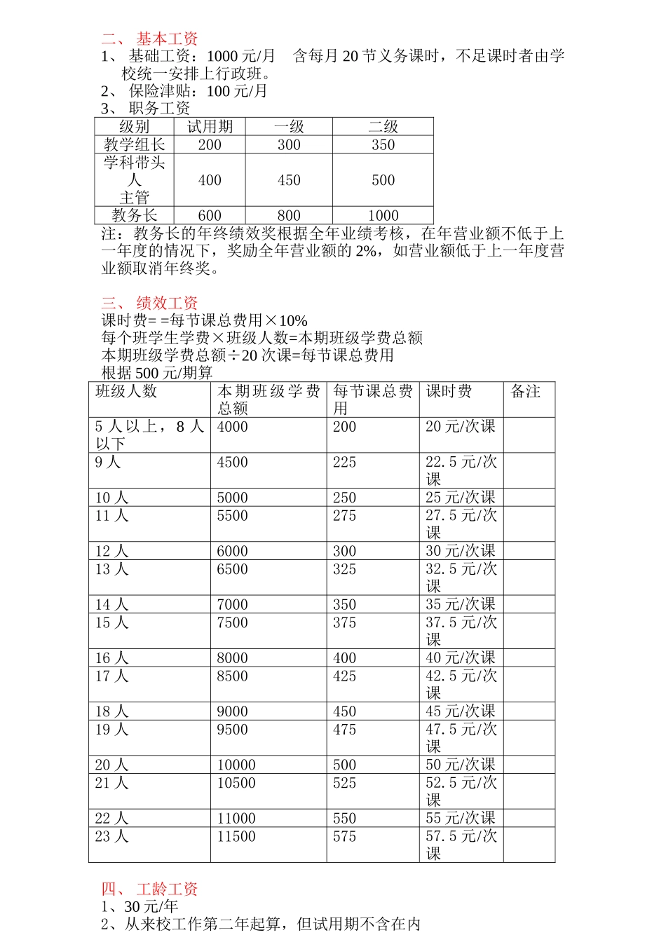 英语培训学校薪酬绩效管理手册_第2页