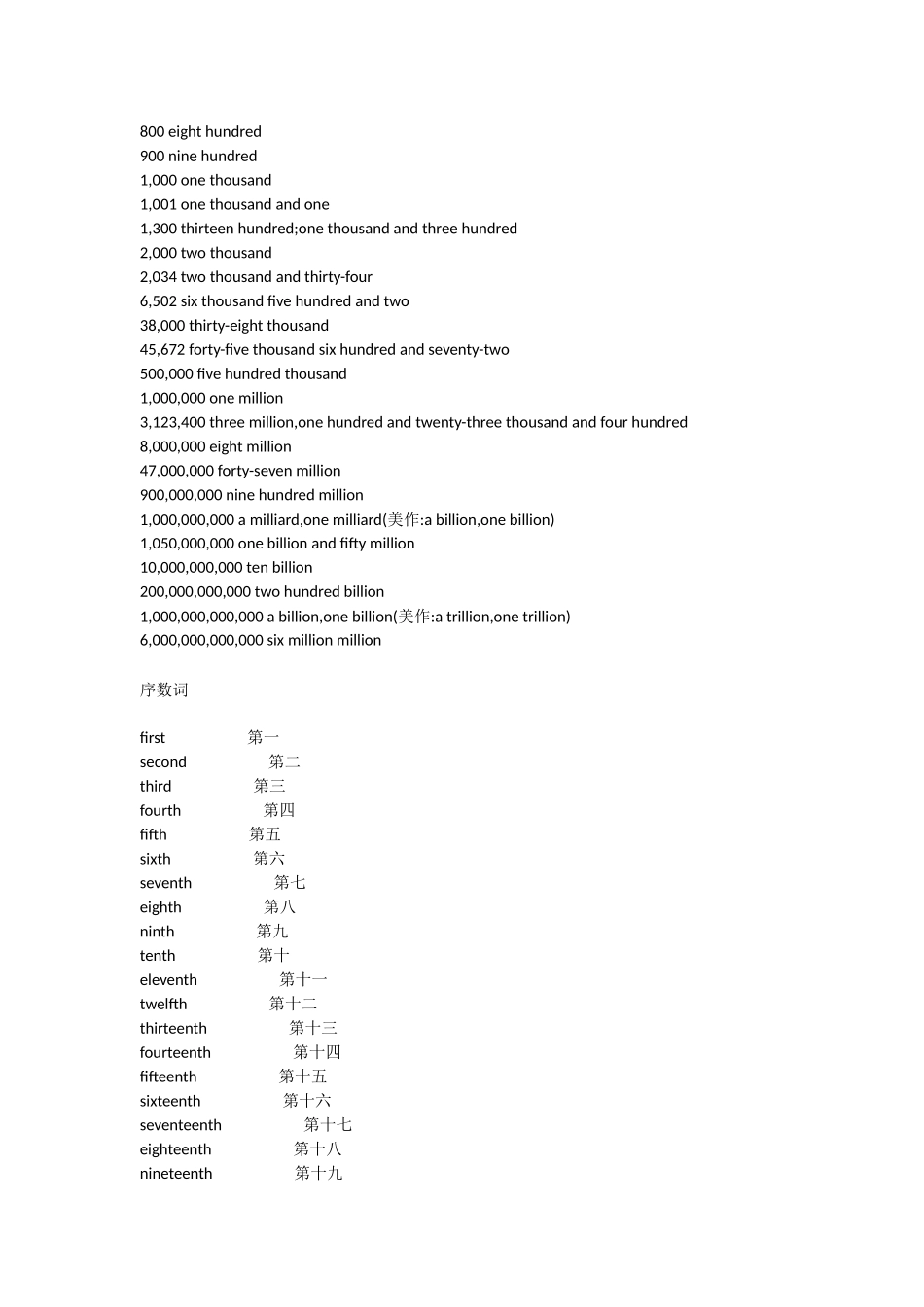 英语数字表达方式大全_第2页