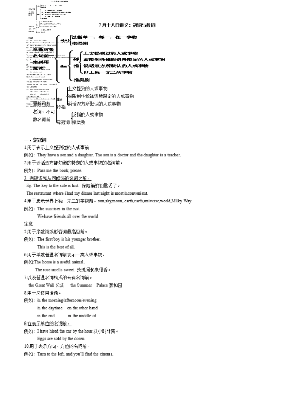 英语语法冠词讲义_第1页