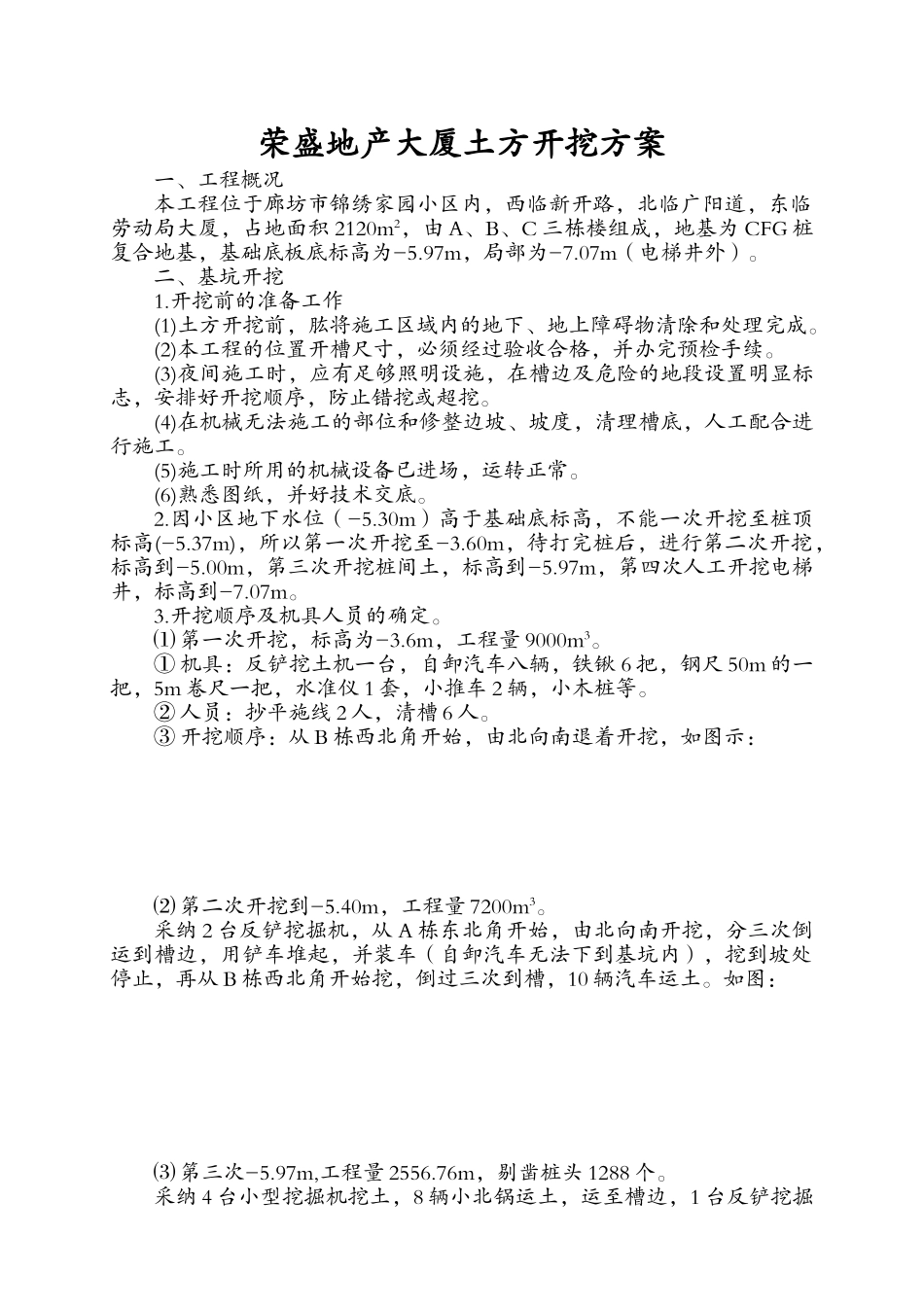 荣盛地产大厦土方开挖方案_第1页