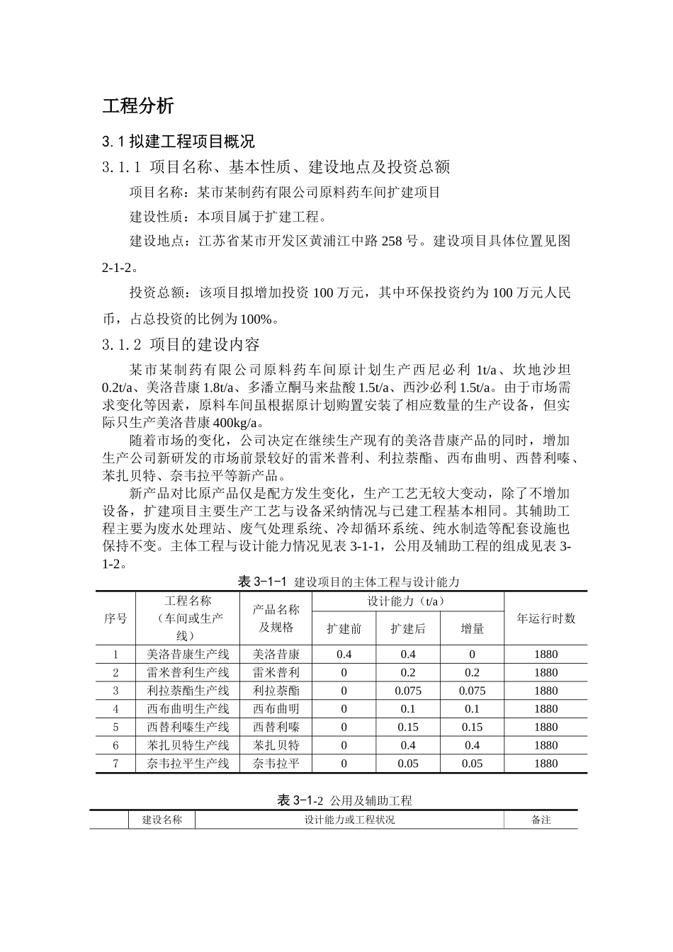 药业原料药车间环境影响报告书_第2页