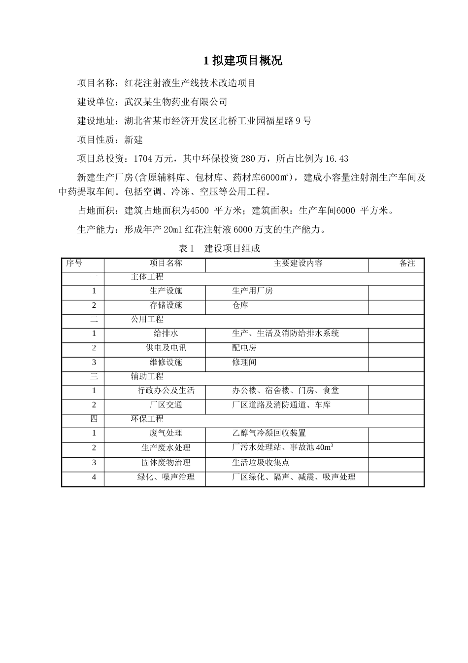 药业注射剂生产线环评报告_第3页
