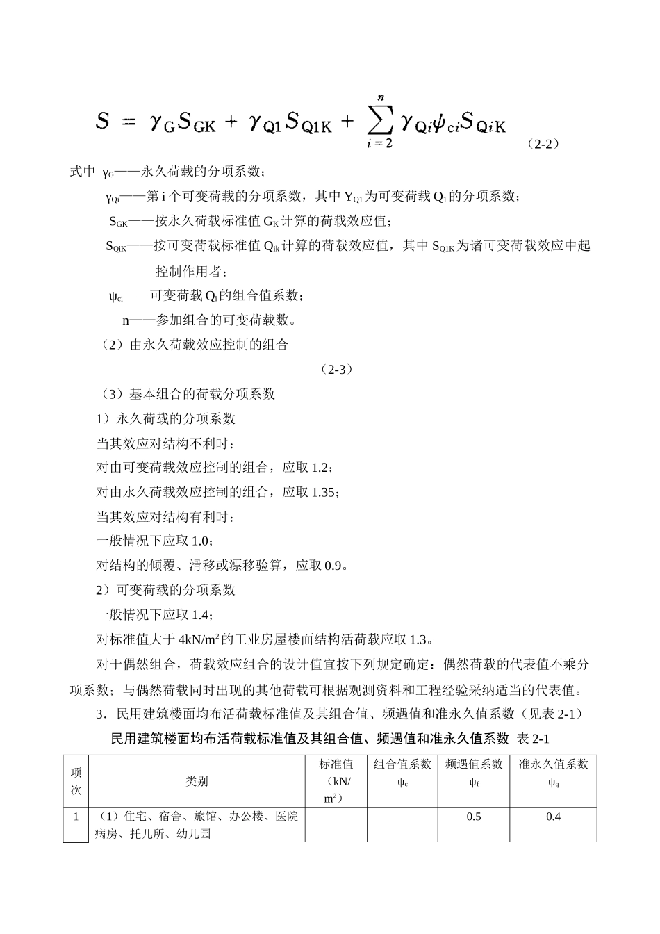 荷载与结构静力计算表_第2页