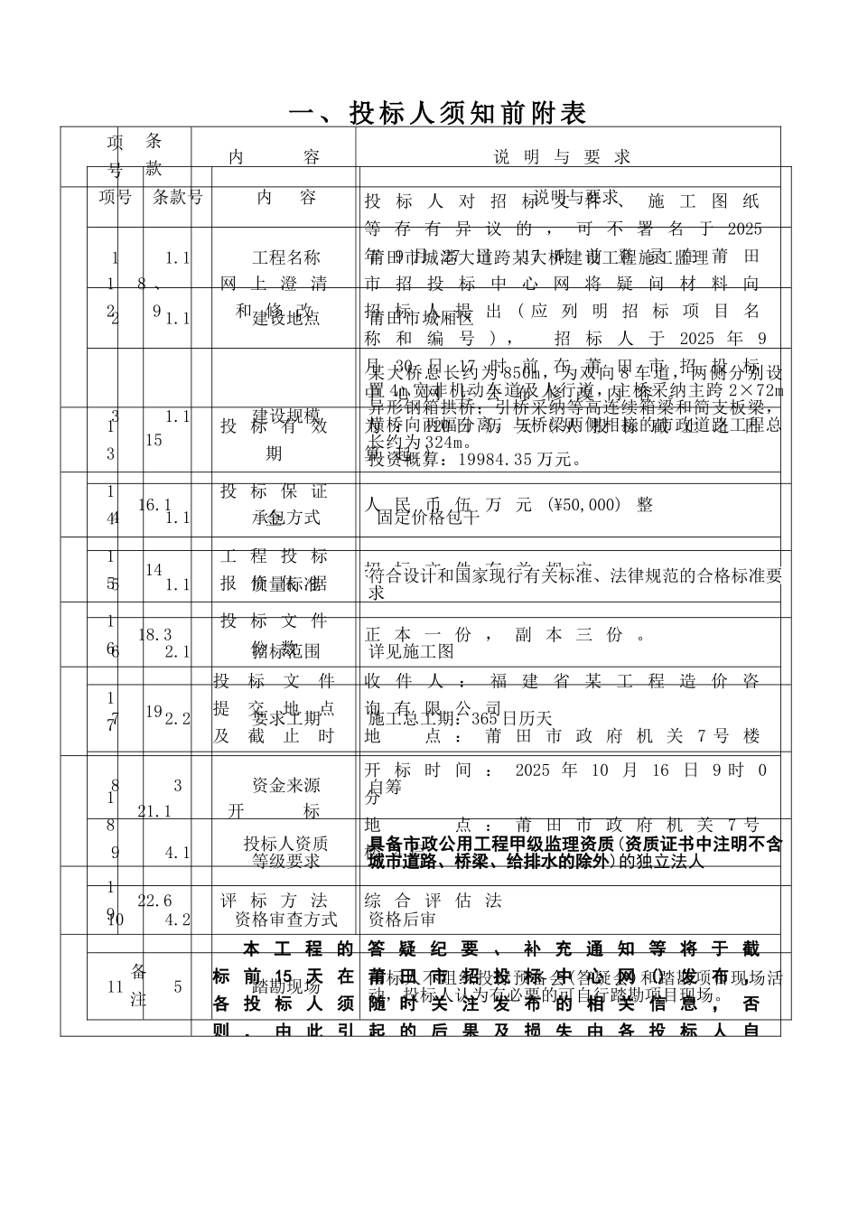 莆田市城港大道跨某大桥建设工程监理招标文件_第3页