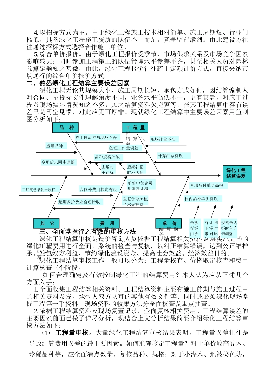 获奖论文-绿化工程结算审核方法之浅见_第2页