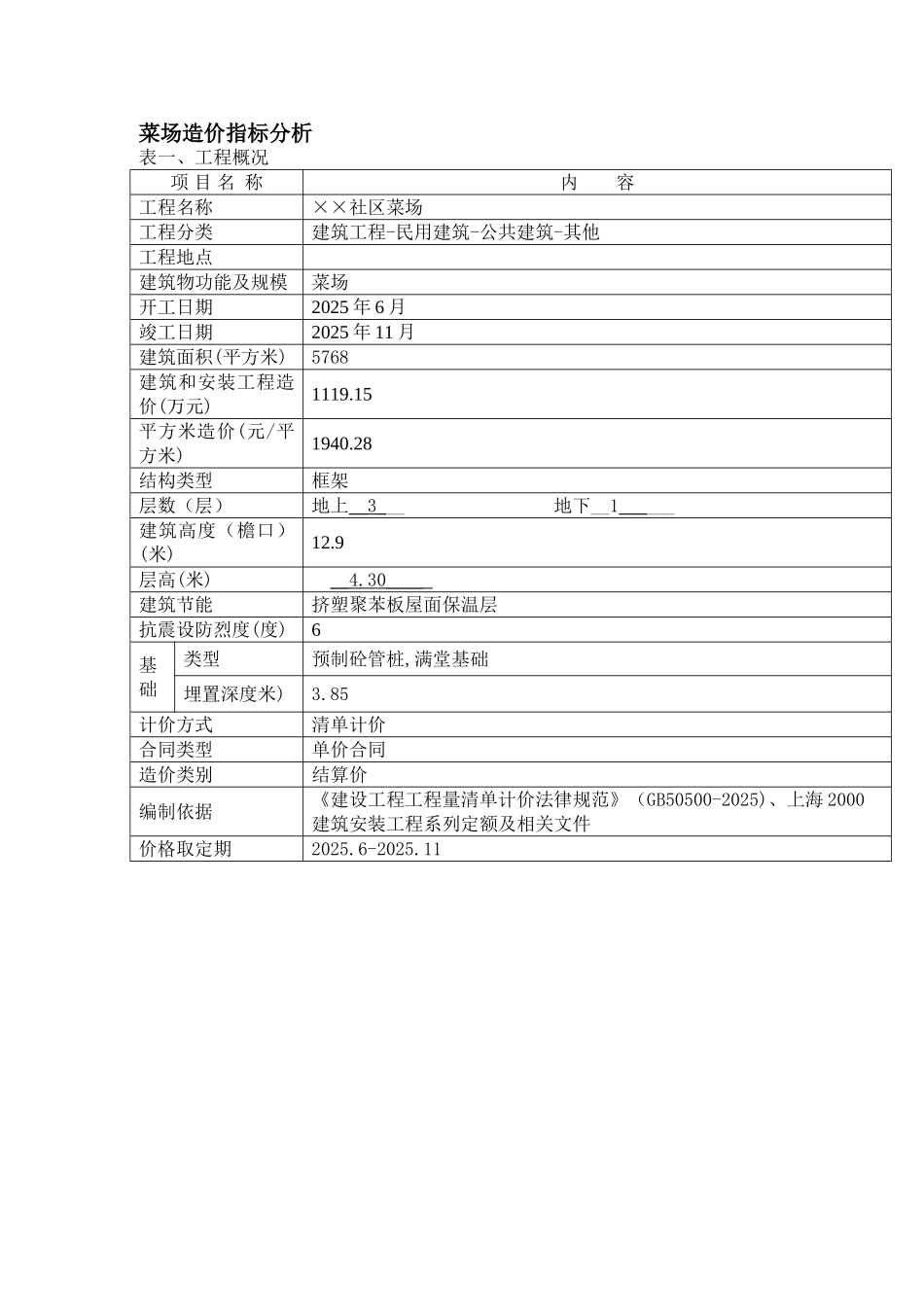 菜场造价指标分析1_第1页