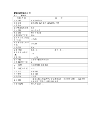 菜场造价指标分析1