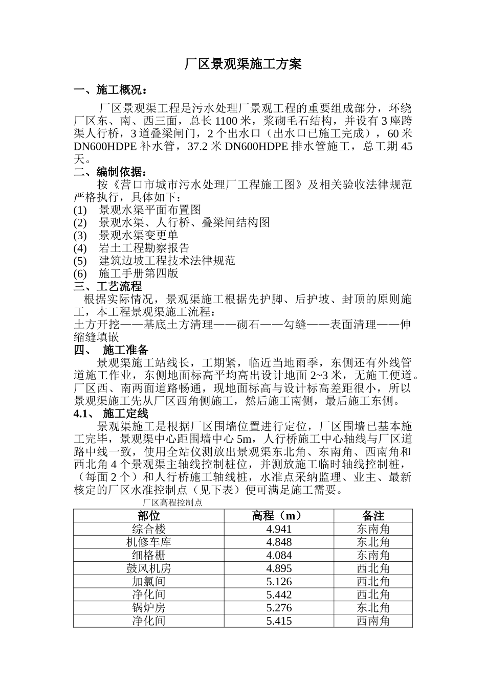 营口市某污水处理厂厂区景观渠施工方案_第1页