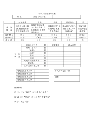 营销人员能力考核表