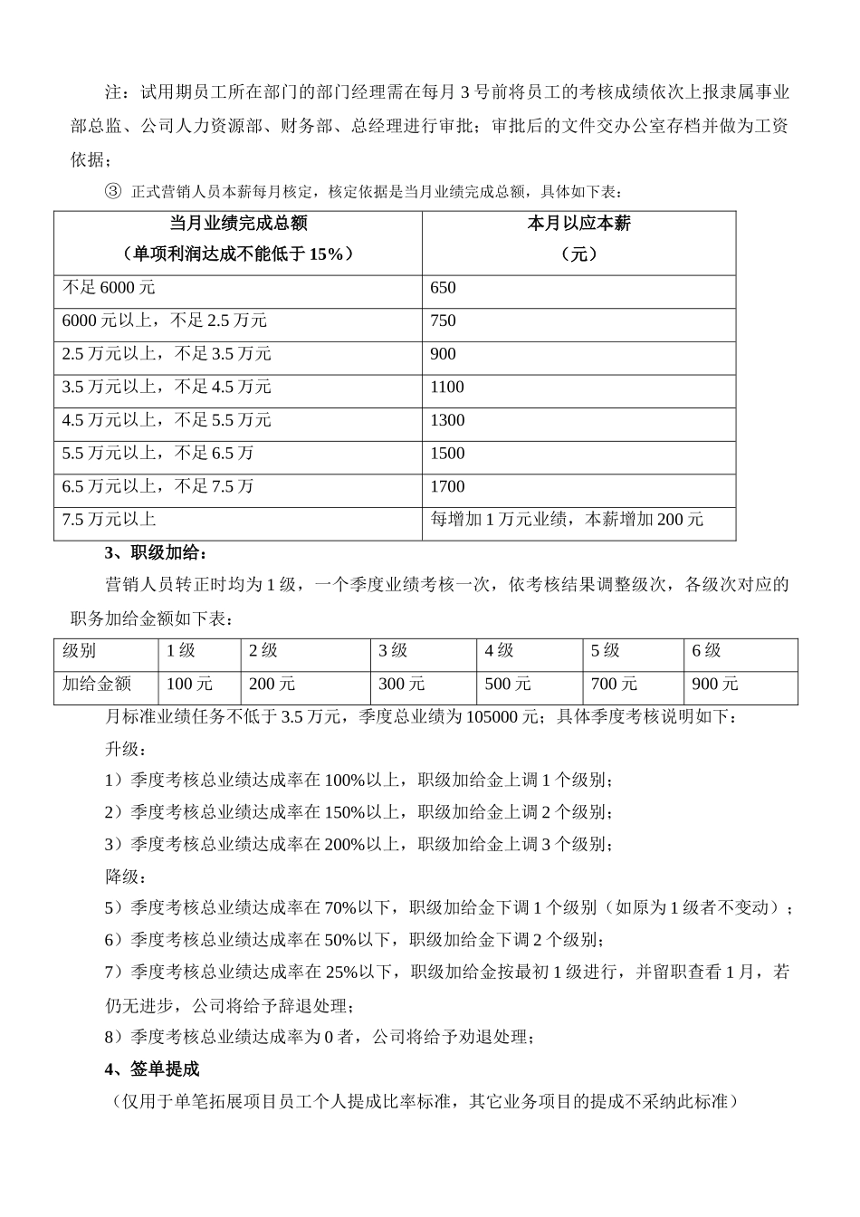 营销人员薪酬管理制度_第2页