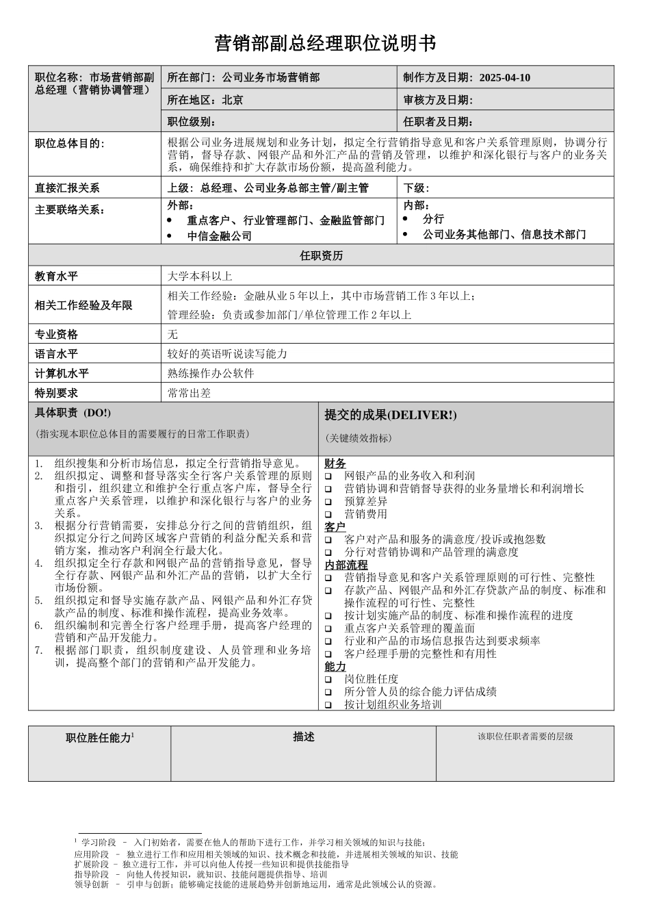 营销部副总经理职位说明书_第1页