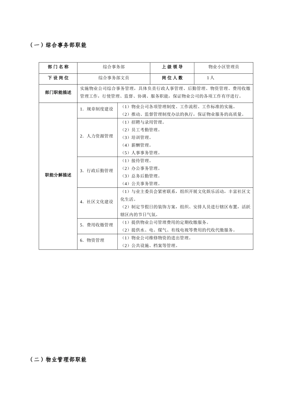 葫芦岛市某物业公司管理制度_第2页