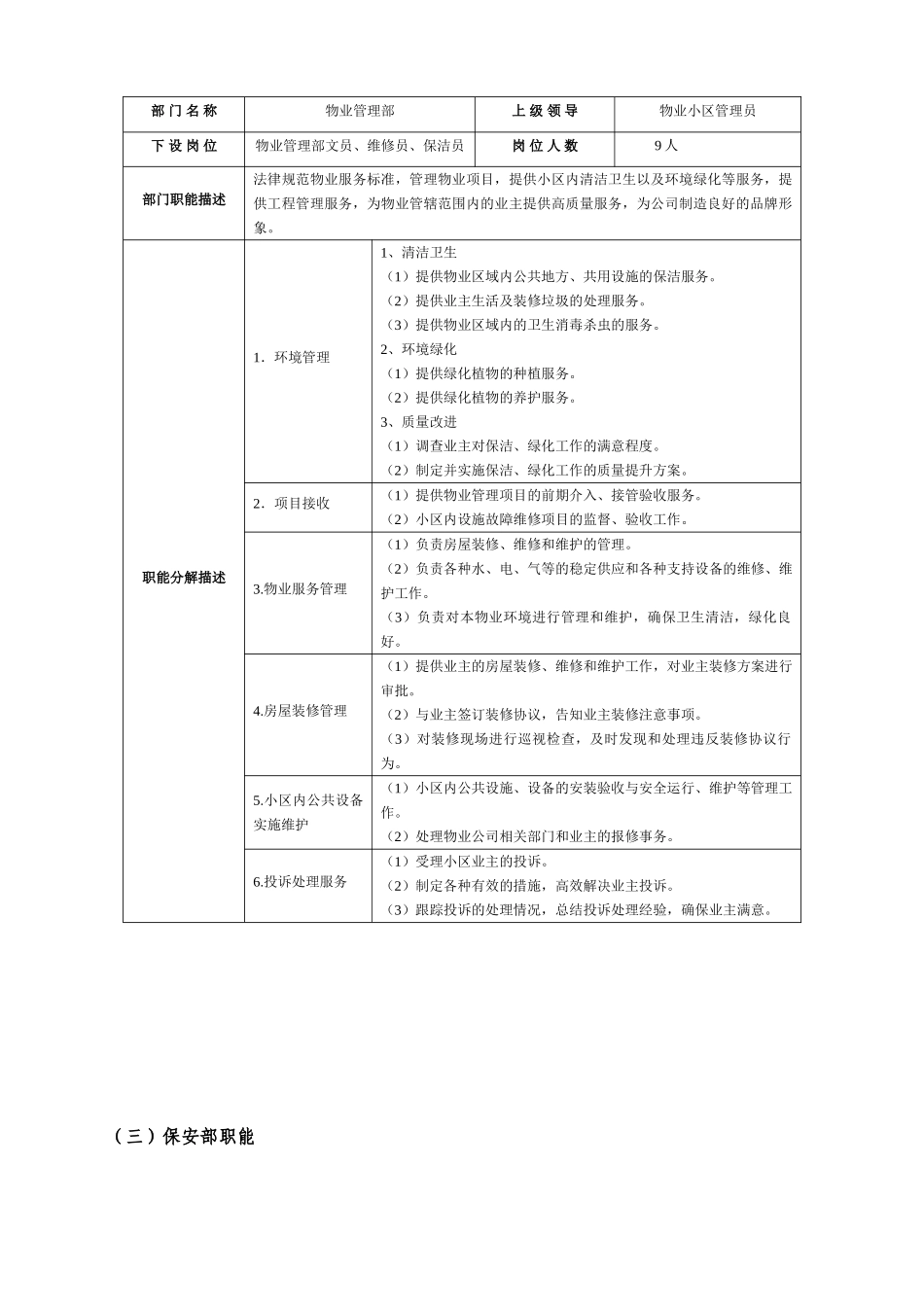 葫芦岛市某物业公司管理制度_第3页