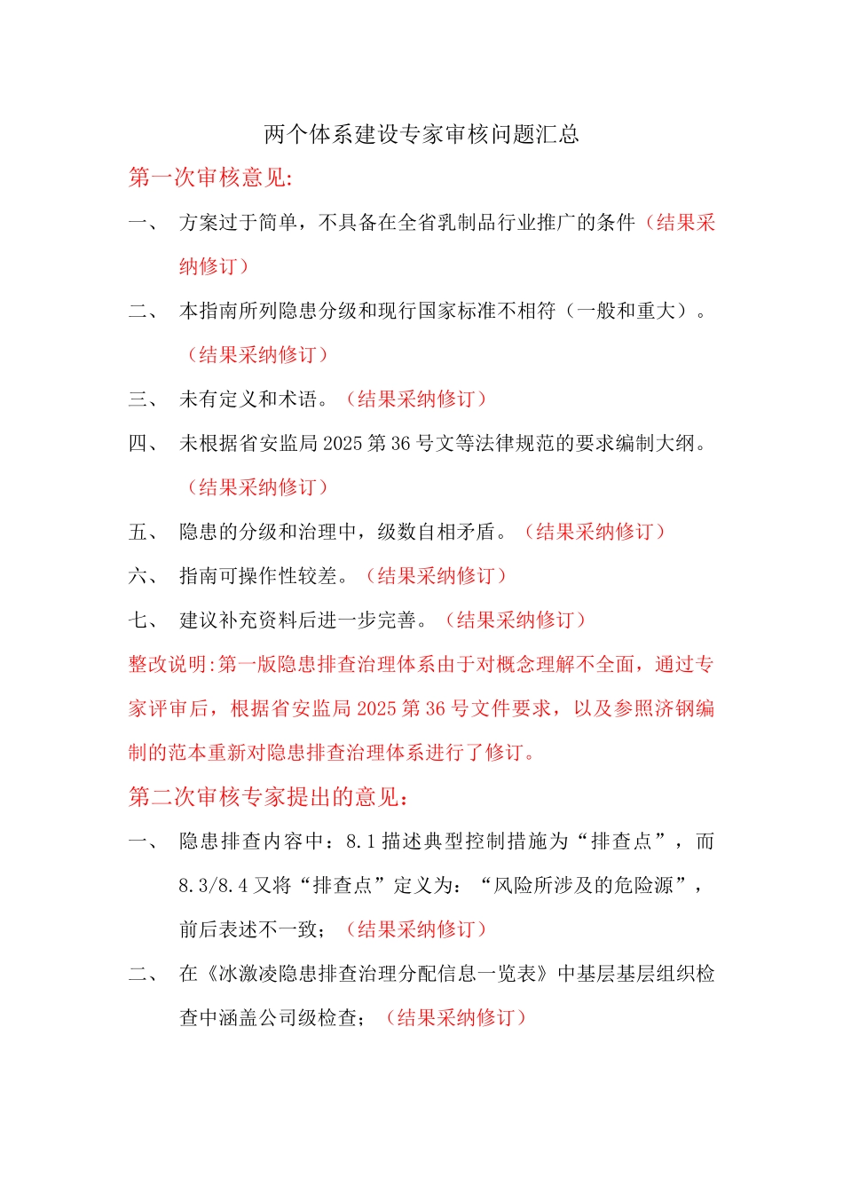 蒙牛乳业泰安有限责任公司隐患排查治理体系专家意见汇总_第1页