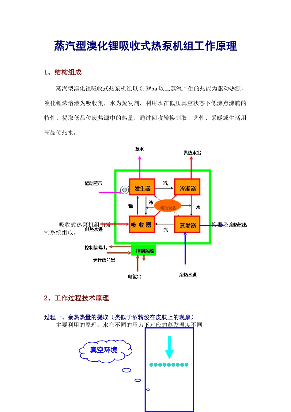蒸汽型溴化锂吸收式热泵机组工作原理_第1页