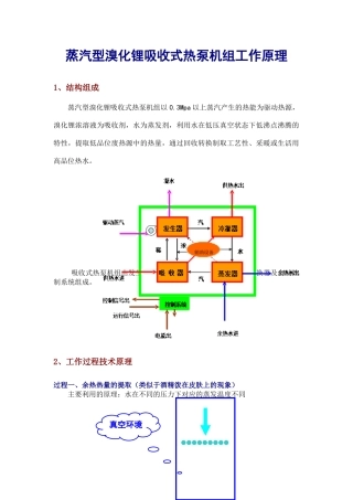蒸汽型溴化锂吸收式热泵机组工作原理