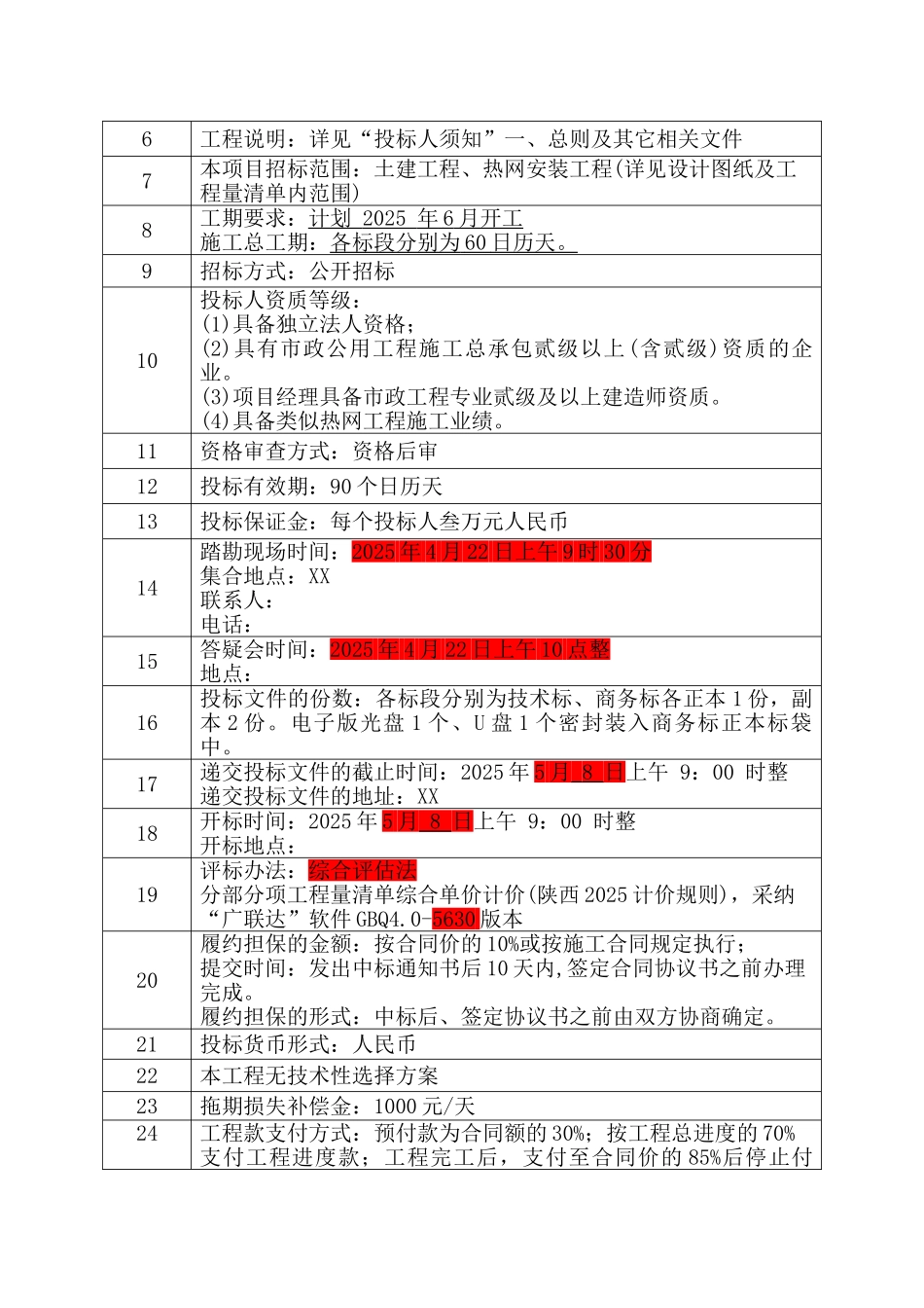 蒸汽热网工程招标文件_第3页