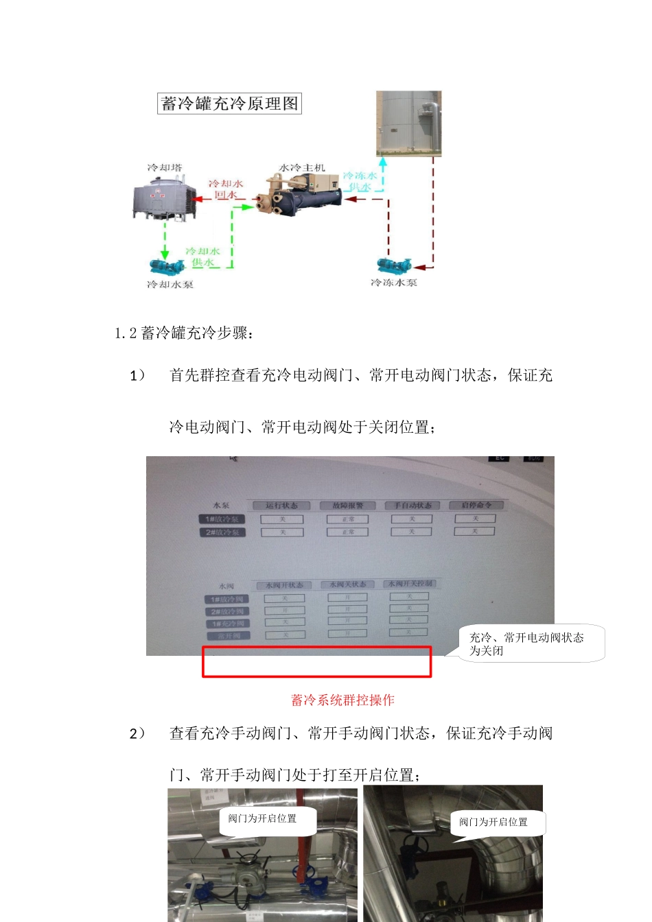 蓄冷罐充放冷应急预案_第3页