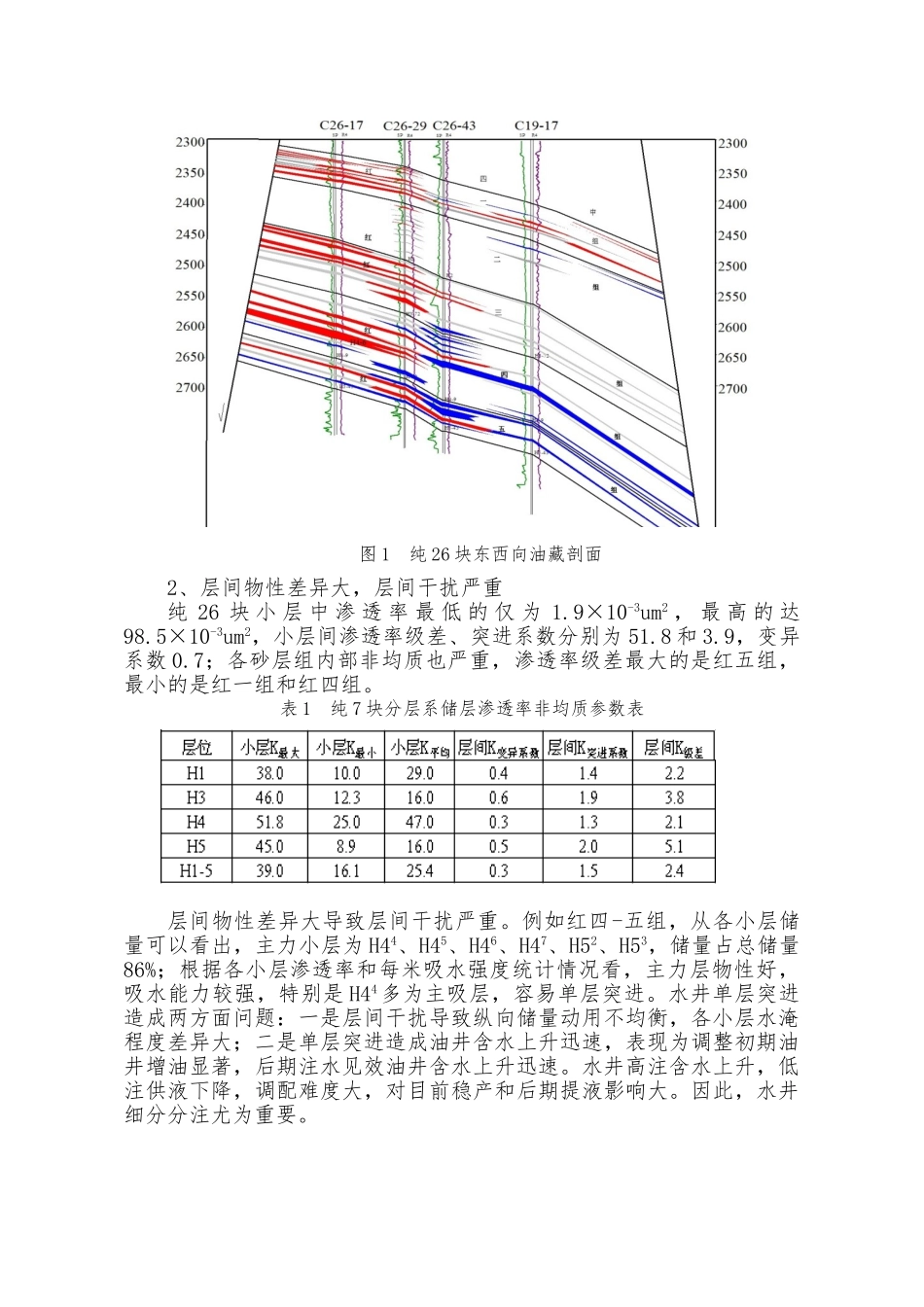 薄互层低渗透油藏差异化开发的有效途径_第3页